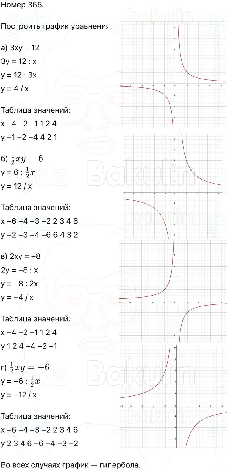 ГДЗ Алгебра 9 класс Макарычев, Теляковский 2025 Номера 365