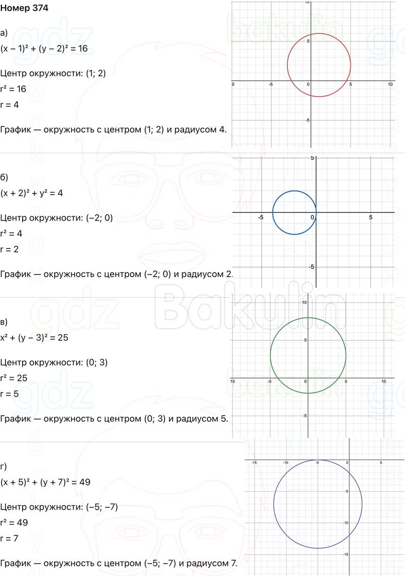 ГДЗ Алгебра 9 класс Макарычев, Теляковский 2025 Номера 374