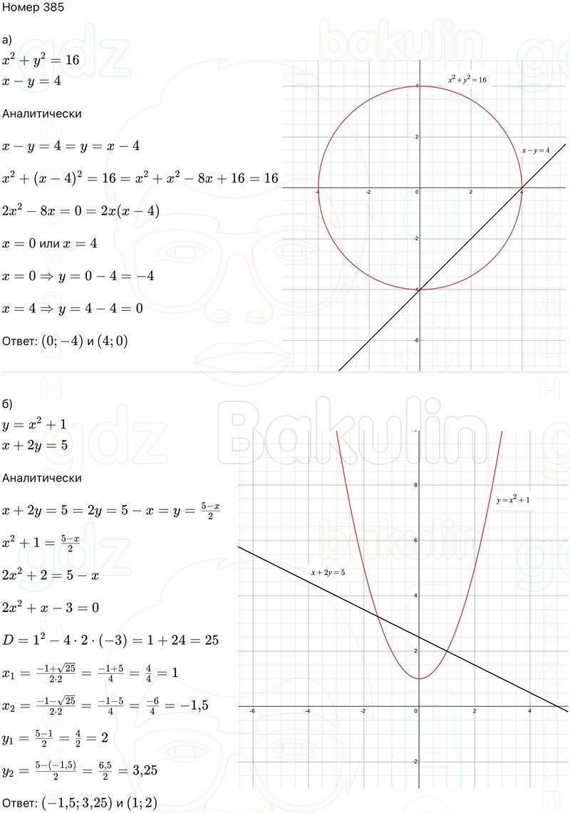 ГДЗ Алгебра 9 класс Макарычев, Теляковский 2025 Номера 385