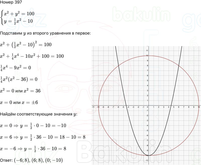 ГДЗ Алгебра 9 класс Макарычев, Теляковский 2025 Номера 397