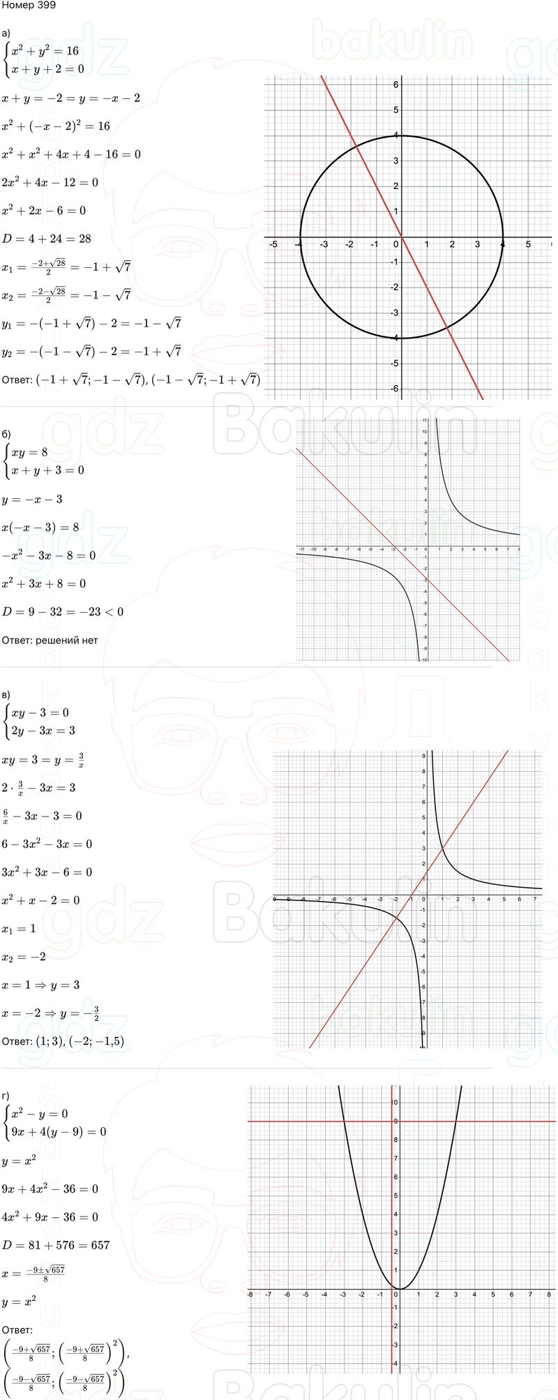 ГДЗ Алгебра 9 класс Макарычев, Теляковский 2025 Номера 399