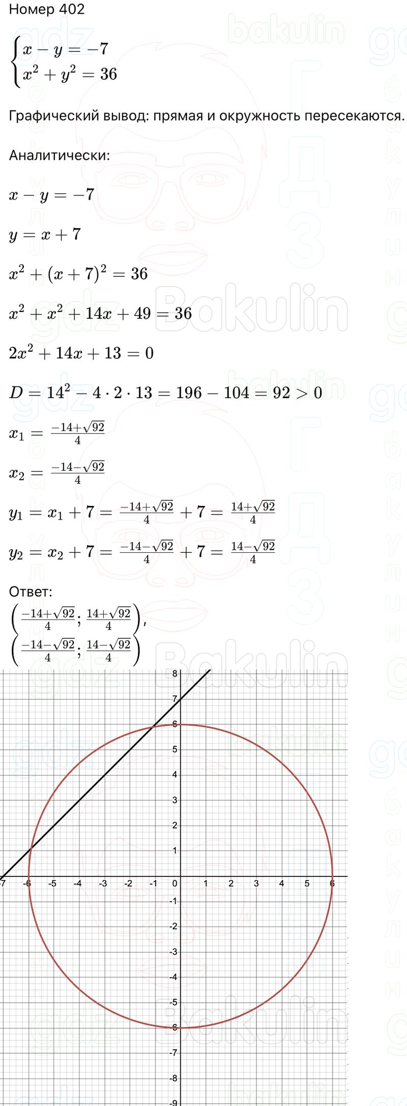 ГДЗ Алгебра 9 класс Макарычев, Теляковский 2025 Номера 402