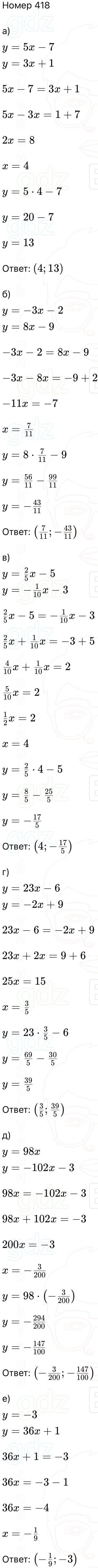 ГДЗ Алгебра 9 класс Макарычев, Теляковский 2025 Номера 418