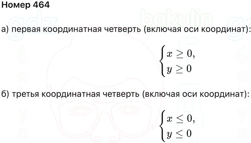 ГДЗ Алгебра 9 класс Макарычев, Теляковский 2025 Номера 464