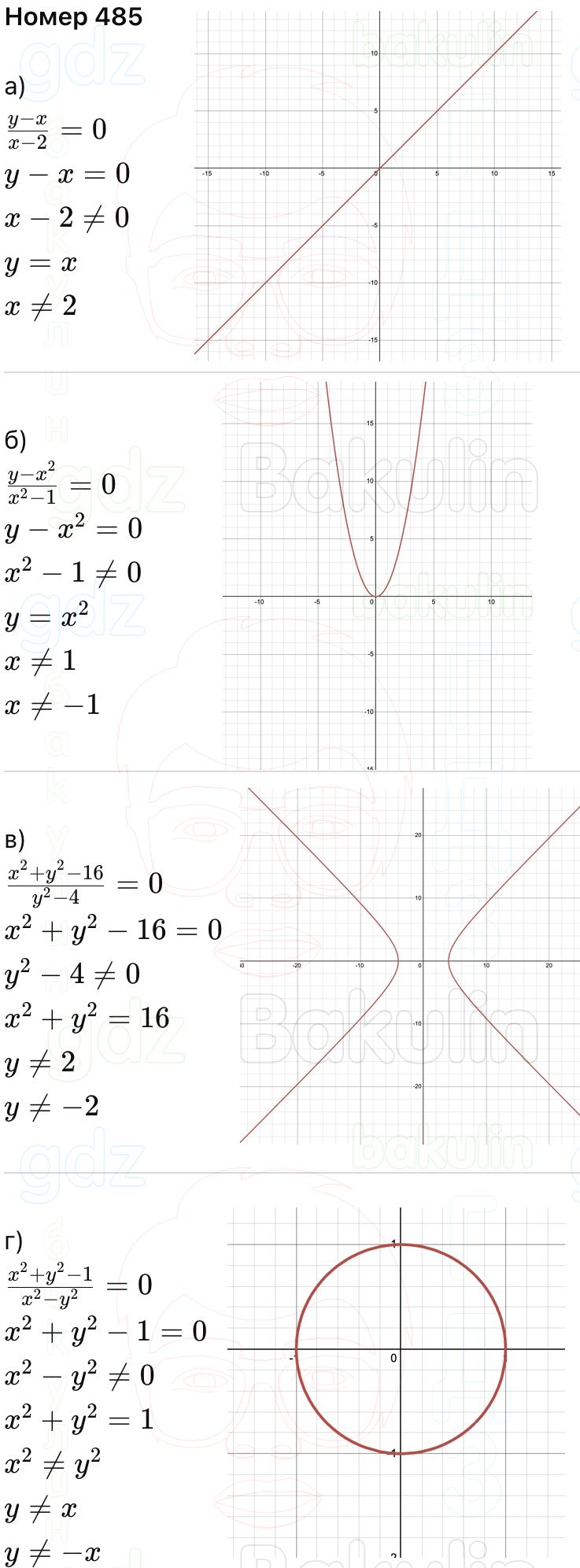 ГДЗ Алгебра 9 класс Макарычев, Теляковский 2025 Номера 485