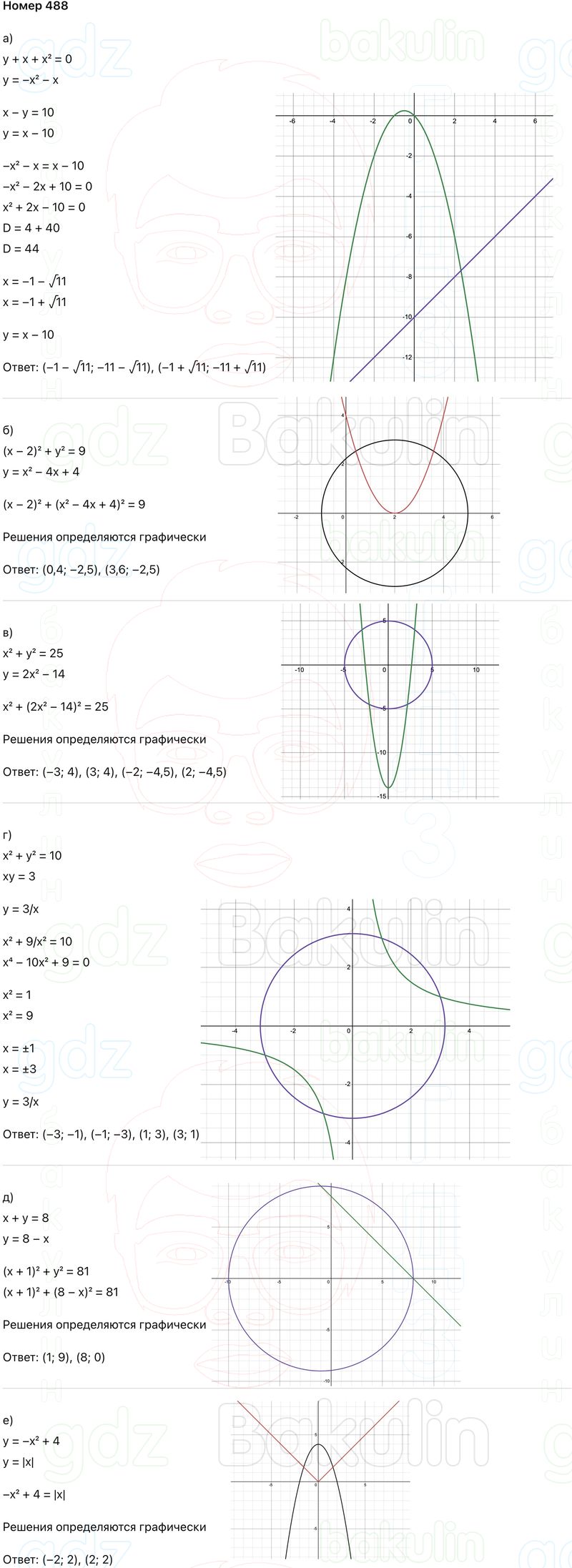 ГДЗ Алгебра 9 класс Макарычев, Теляковский 2025 Номера 488