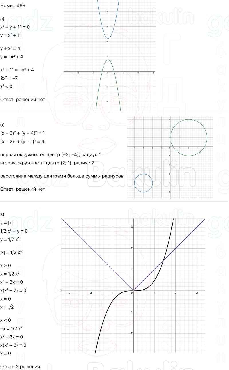 ГДЗ Алгебра 9 класс Макарычев, Теляковский 2025 Номера 489