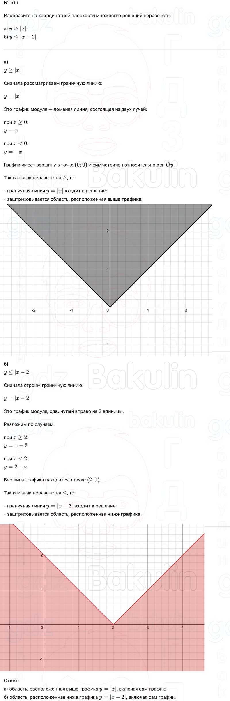 ГДЗ Алгебра 9 класс Макарычев, Теляковский 2025 Номера 519