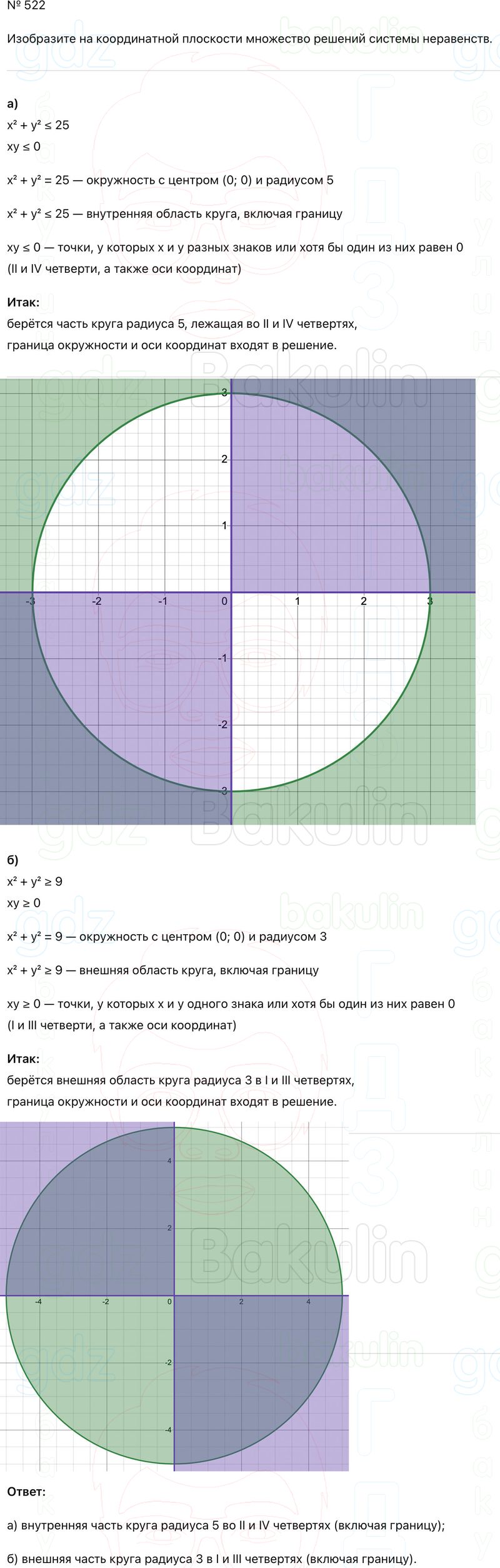 ГДЗ Алгебра 9 класс Макарычев, Теляковский 2025 Номера 522