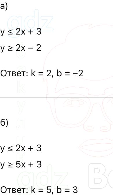 ГДЗ Алгебра 9 класс Макарычев, Теляковский 2025 Номера 523