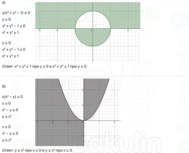 ГДЗ Алгебра 9 класс Макарычев, Теляковский 2025 Номера 524