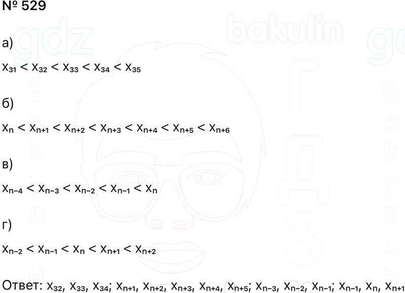 ГДЗ Алгебра 9 класс Макарычев, Теляковский 2025 Номера 529