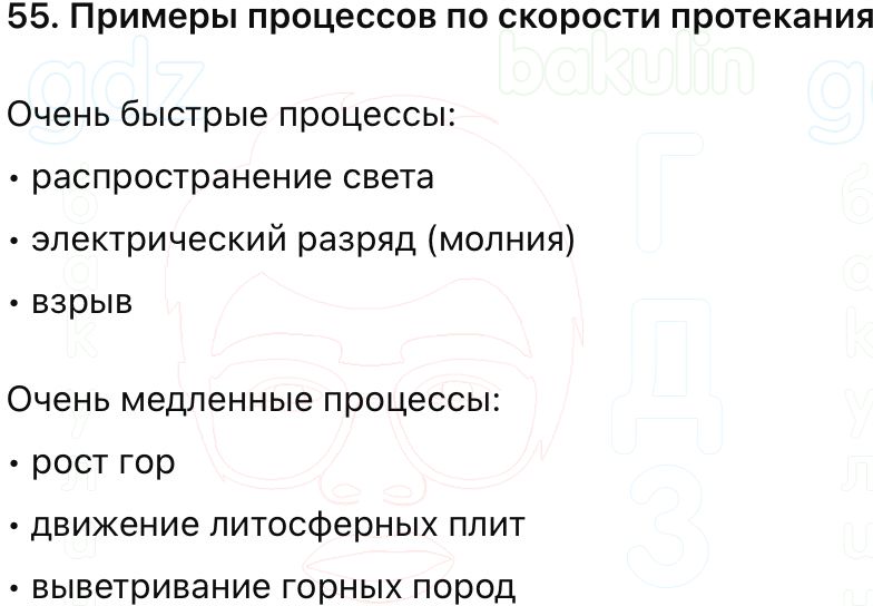 ГДЗ Алгебра 9 класс Макарычев, Теляковский 2025 Номера 55