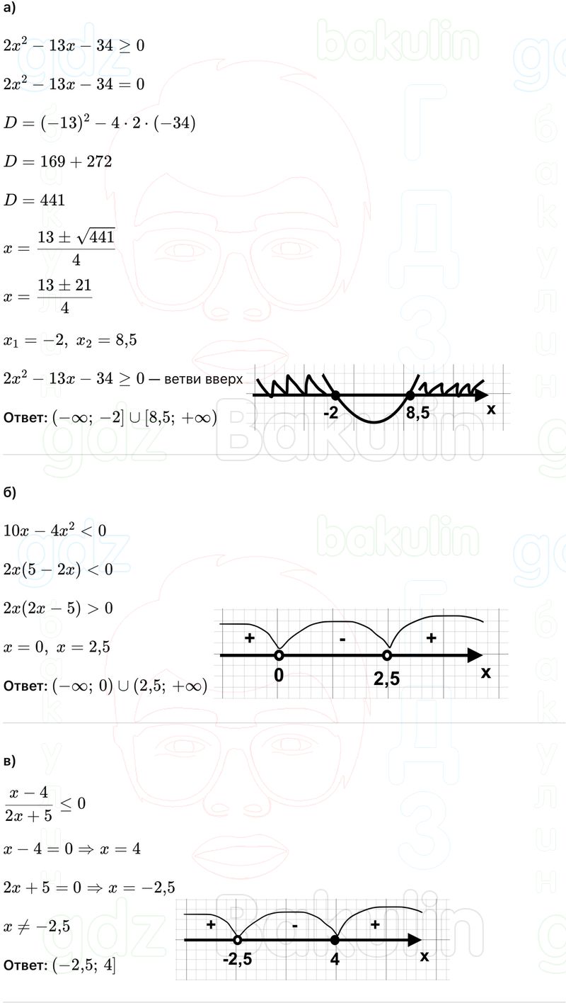 ГДЗ Алгебра 9 класс Макарычев, Теляковский 2025 Номера 614