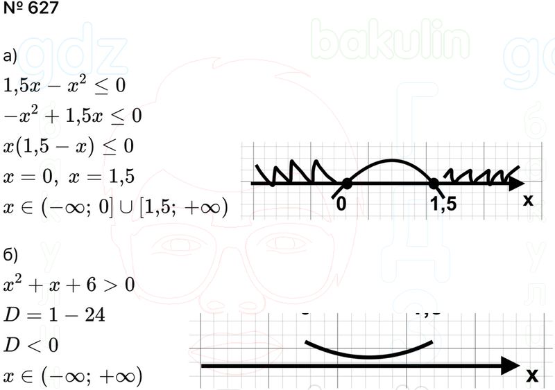 ГДЗ Алгебра 9 класс Макарычев, Теляковский 2025 Номера 627