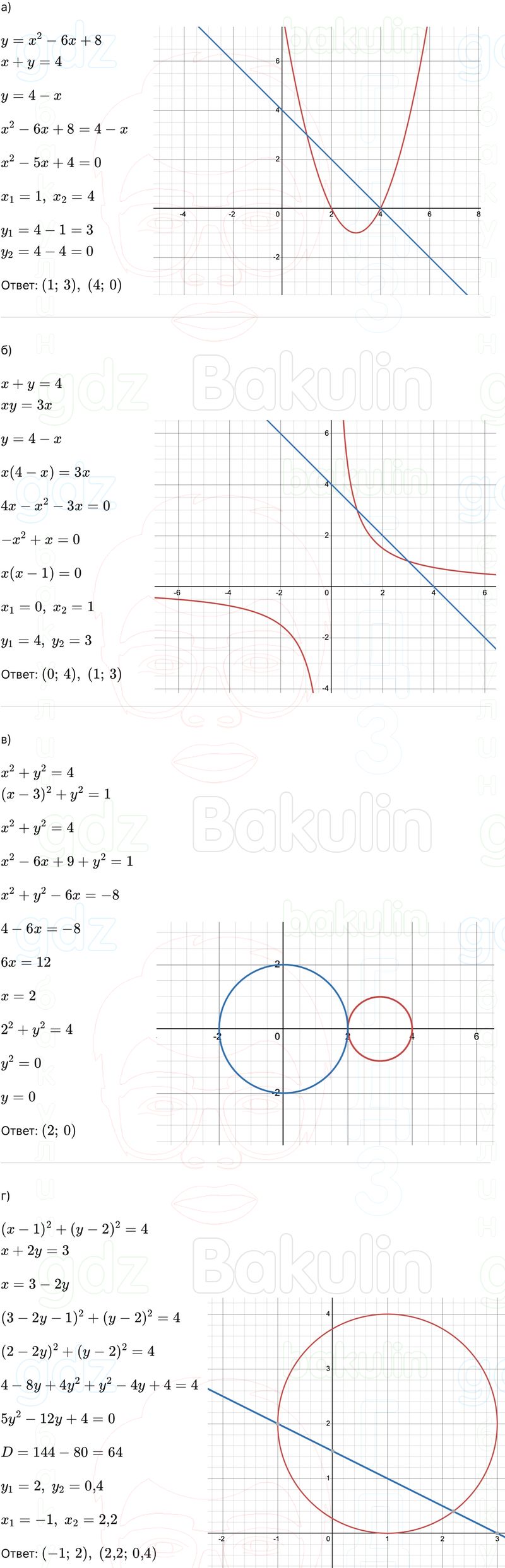ГДЗ Алгебра 9 класс Макарычев, Теляковский 2025 Номера 772