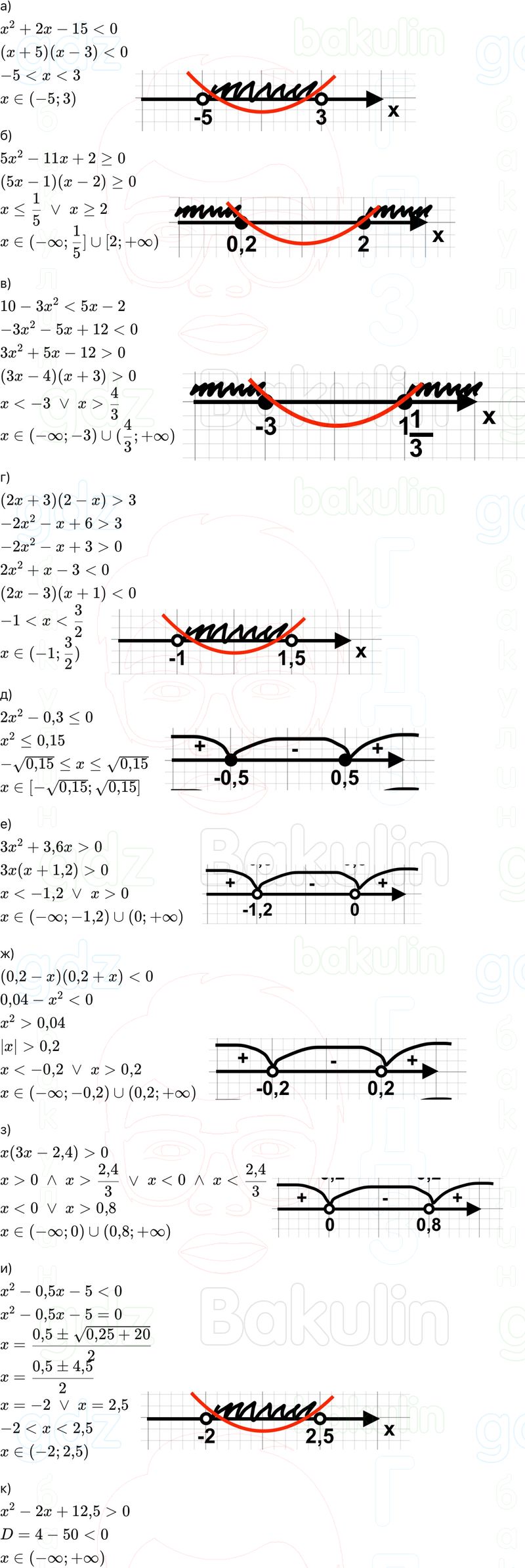 ГДЗ Алгебра 9 класс Макарычев, Теляковский 2025 Номера 809
