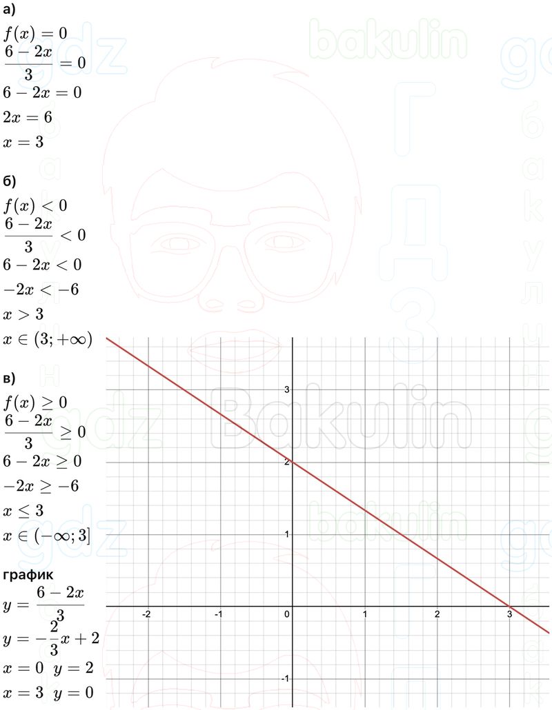 ГДЗ Алгебра 9 класс Макарычев, Теляковский 2025 Номера 820