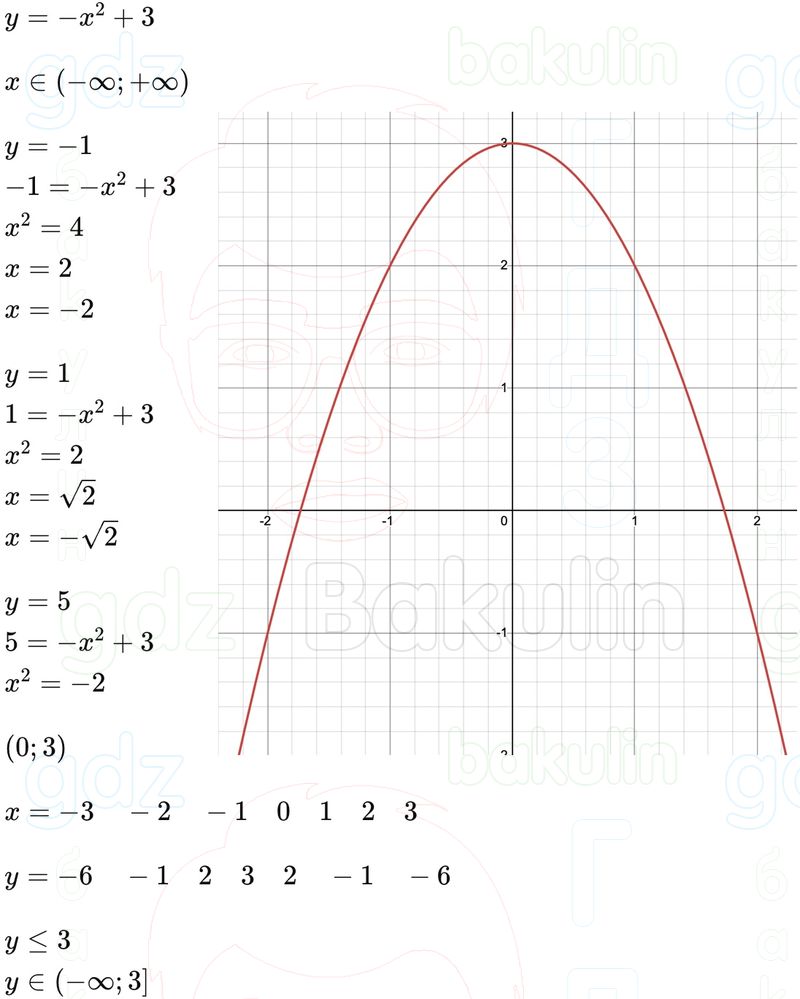 ГДЗ Алгебра 9 класс Макарычев, Теляковский 2025 Номера 823