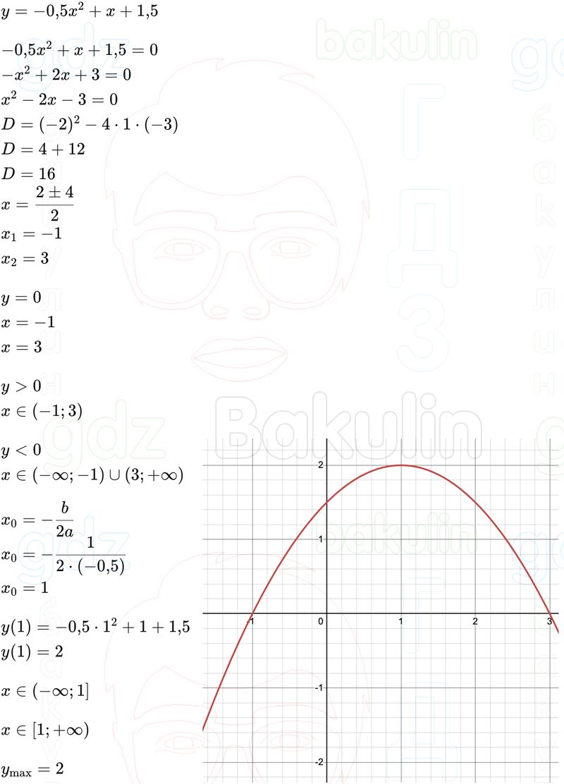 ГДЗ Алгебра 9 класс Макарычев, Теляковский 2025 Номера 824