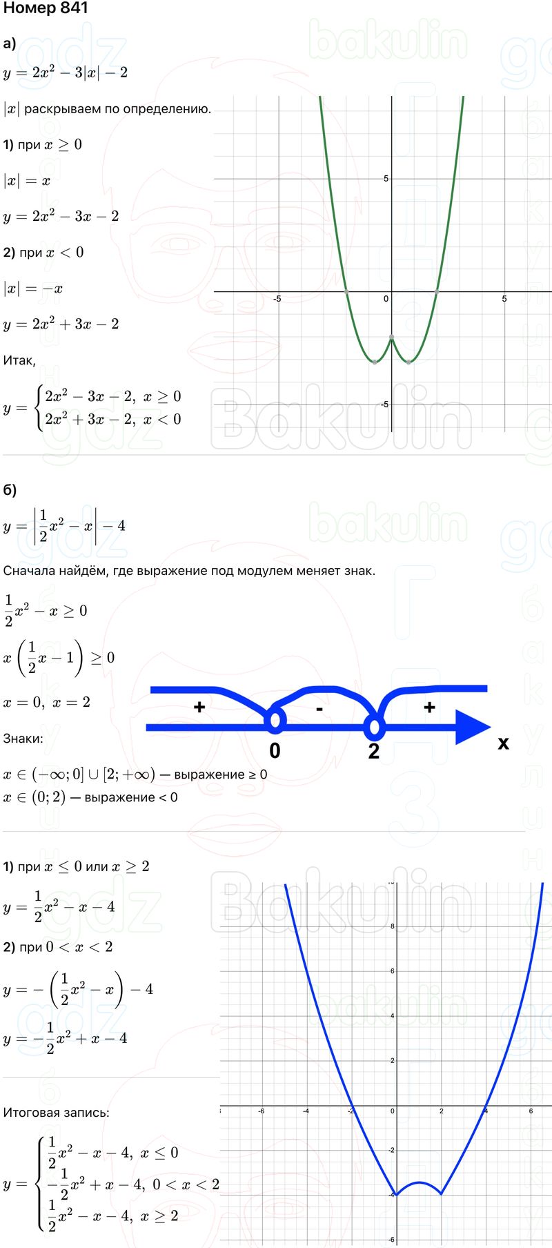 ГДЗ Алгебра 9 класс Макарычев, Теляковский 2025 Номера 841