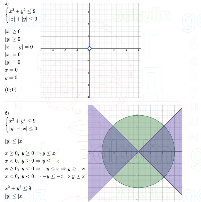 ГДЗ Алгебра 9 класс Макарычев, Теляковский 2025 Номера 895