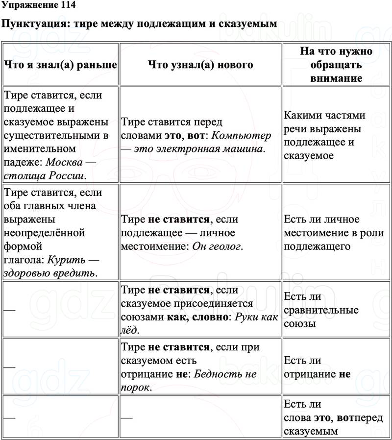 ГДЗ Русский язык 8 класс Ладыженская Упражнение 114