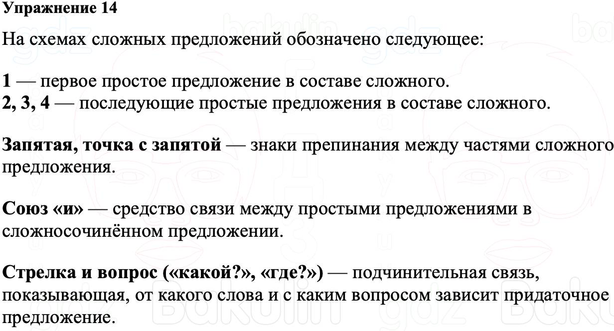 ГДЗ Русский язык 8 класс Ладыженская Упражнение 14