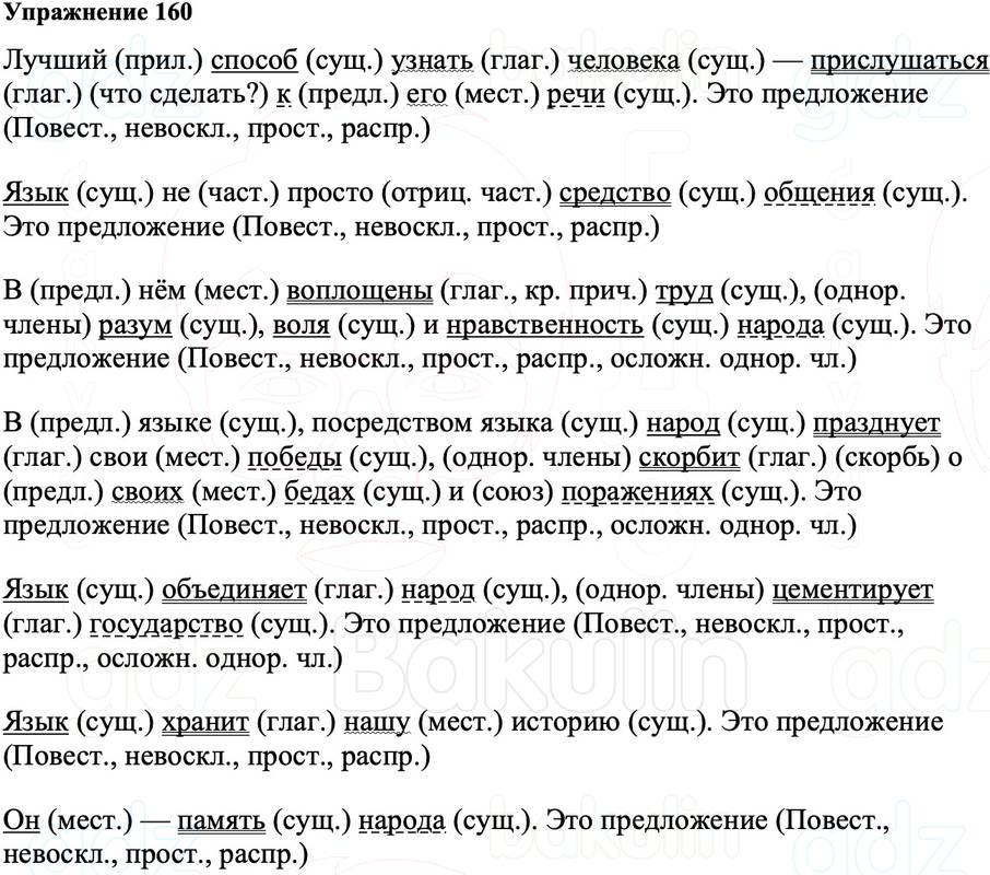 ГДЗ Русский язык 8 класс Ладыженская Упражнение 160