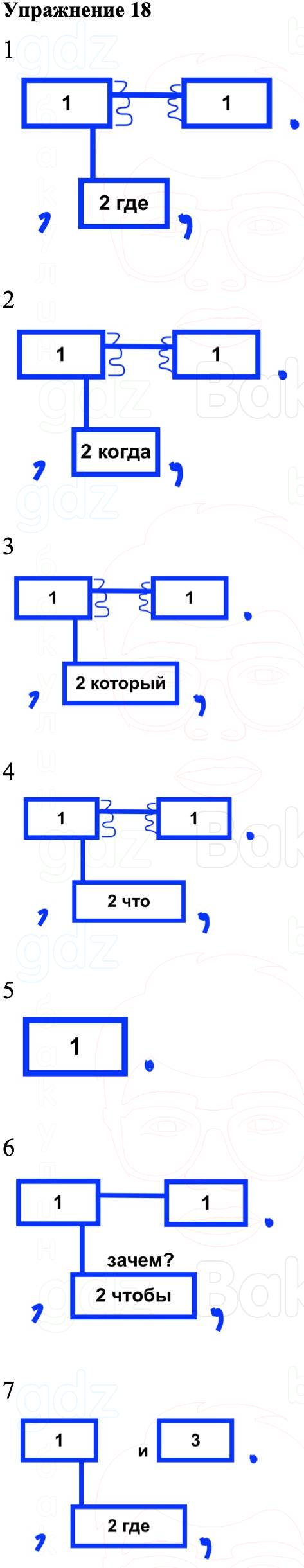 ГДЗ Русский язык 8 класс Ладыженская Упражнение 18