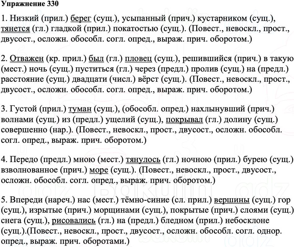 ГДЗ Русский язык 8 класс Ладыженская Упражнение 330