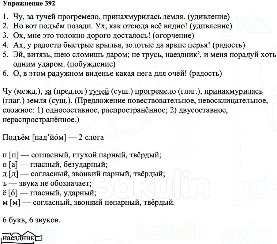 ГДЗ Русский язык 8 класс Ладыженская Упражнение 392