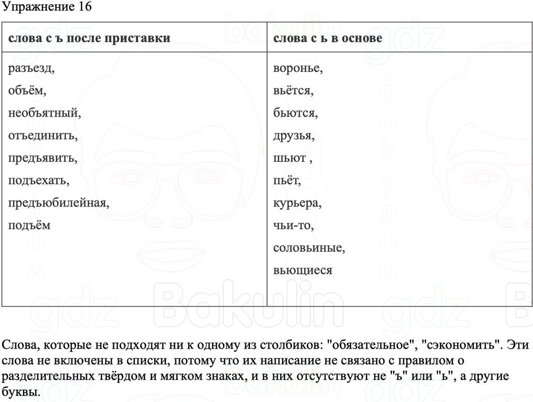 ГДЗ Русский язык 8 класс Бархударов Учебник Упражнение 16