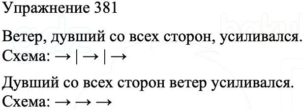 ГДЗ Русский язык 8 класс Бархударов Учебник Упражнение 381