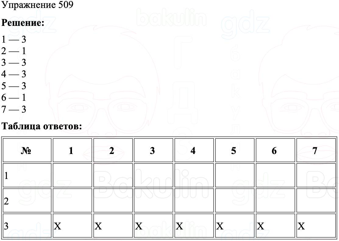 ГДЗ Русский язык 8 класс Бархударов Учебник Упражнение 509
