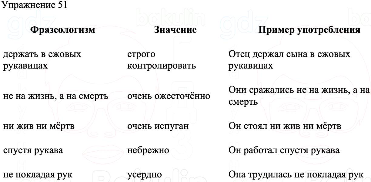 ГДЗ Русский язык 8 класс Бархударов Учебник Упражнение 51
