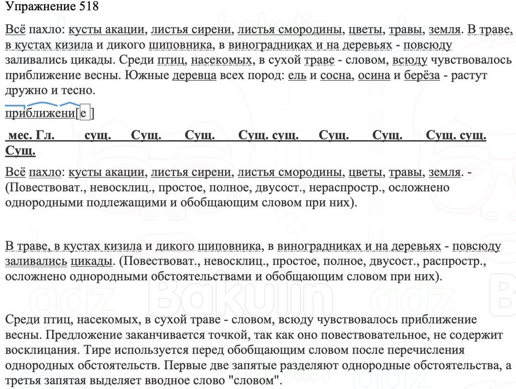 ГДЗ Русский язык 8 класс Бархударов Учебник Упражнение 518