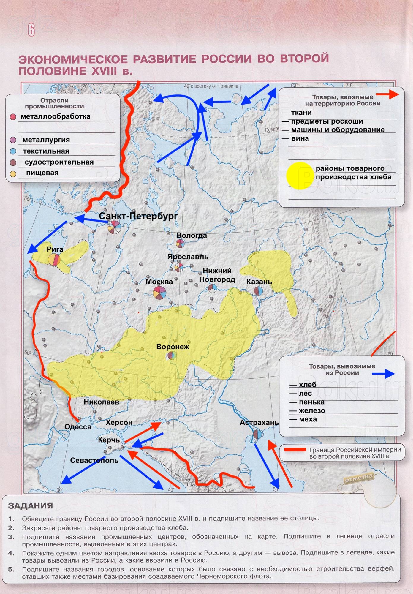 ГДЗ контурные карты по истории России 8 класс Тороп к учебнику Мединский, Торкунов 2026 Страница 6