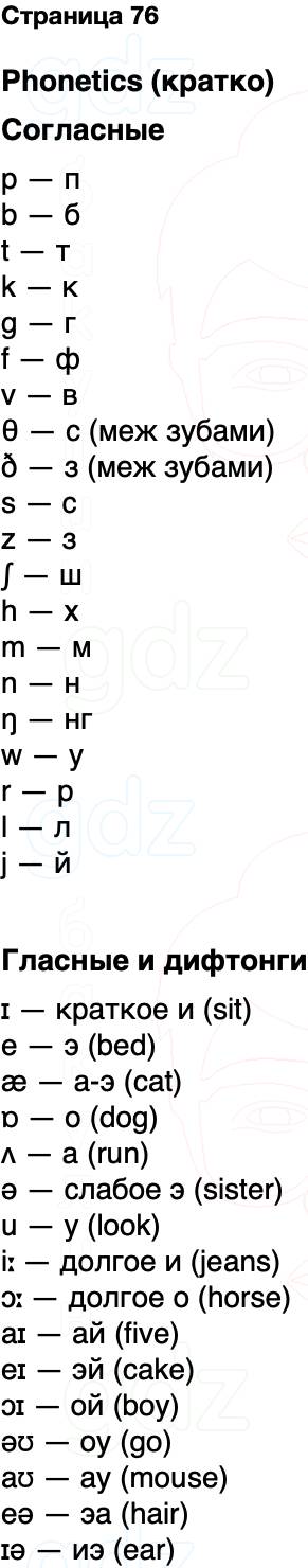 ГДЗ Английский язык 2 класс Быкова, Дули Spotlight Часть 2 Страница 76
