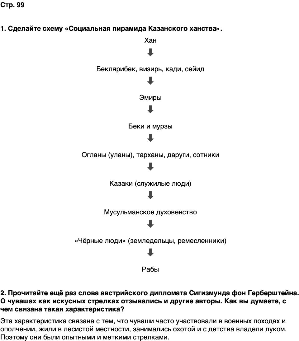 ГДЗ История нашего края Чувашия 5 класс Захаров Страница 99