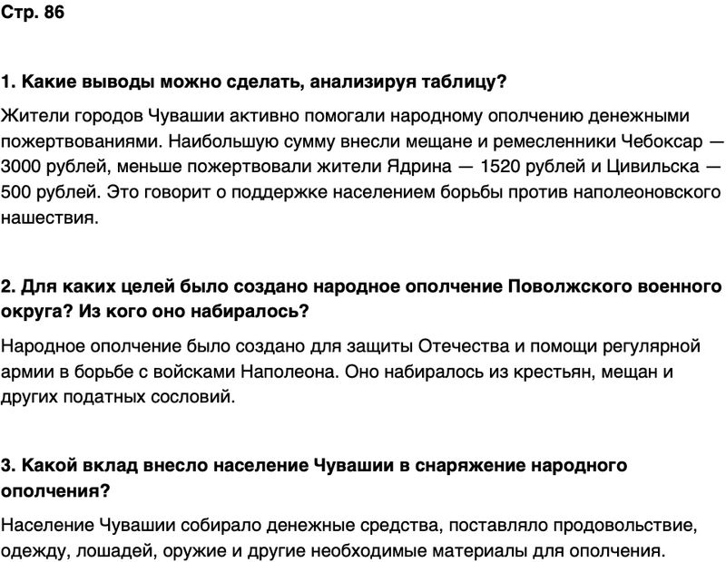 ГДЗ История нашего края Чувашия 6 класс Гусаров Страница 86