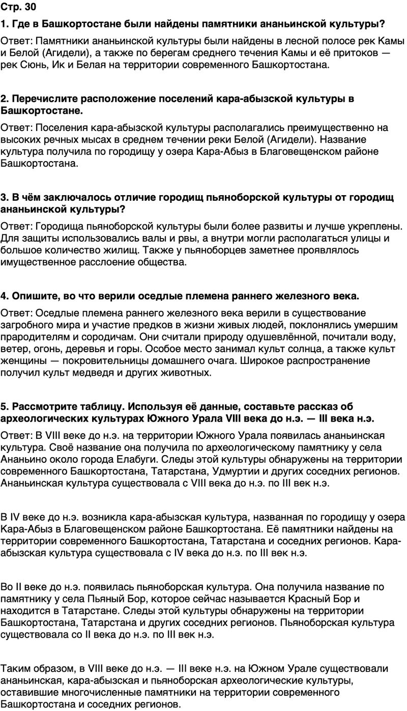 ГДЗ История нашего края Республика Башкортостан 5 класс Азнабаев Страница 30