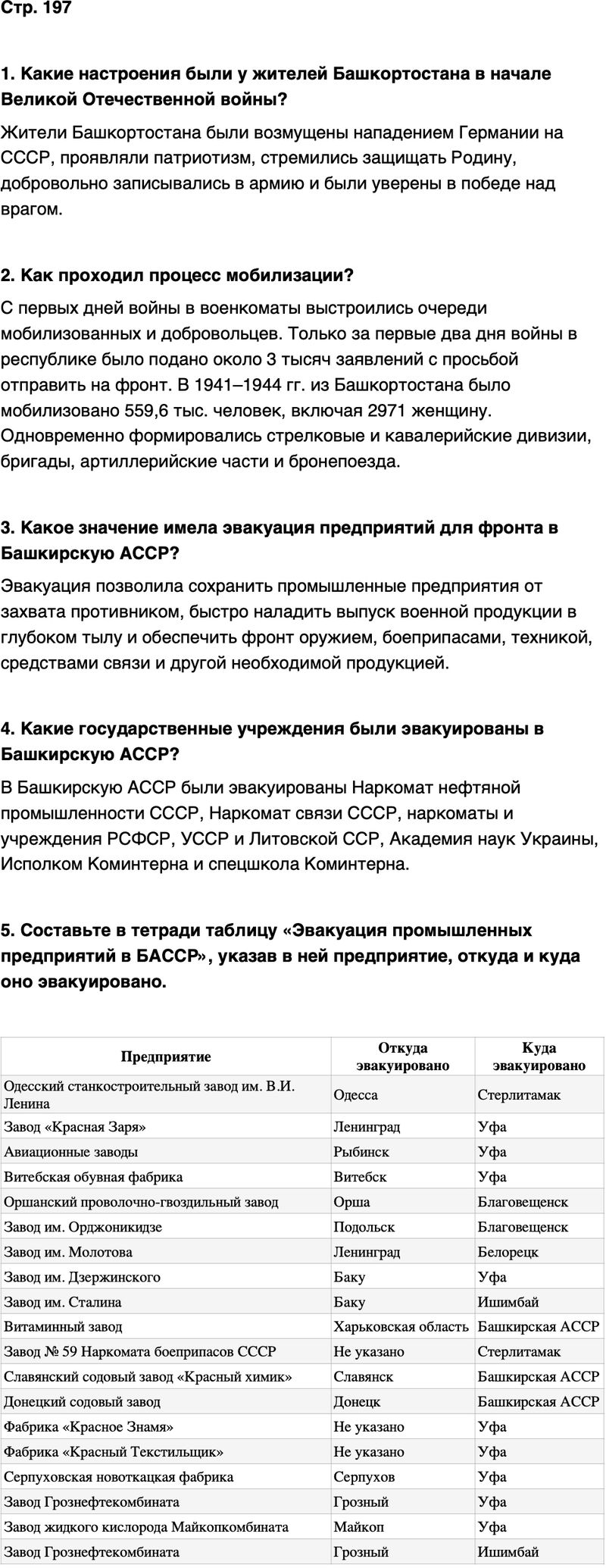 ГДЗ История нашего края Республика Башкортостан 6-7 класс Азнабаев Страница 197