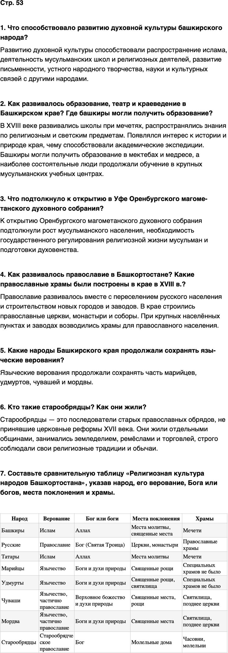 ГДЗ История нашего края Республика Башкортостан 6-7 класс Азнабаев Страница 53
