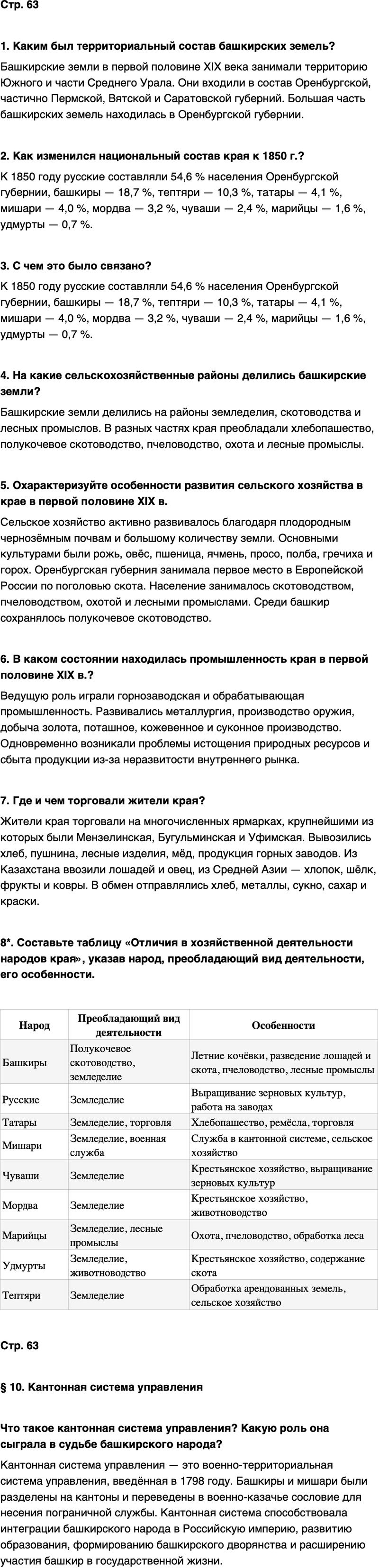 ГДЗ История нашего края Республика Башкортостан 6-7 класс Азнабаев Страница 63