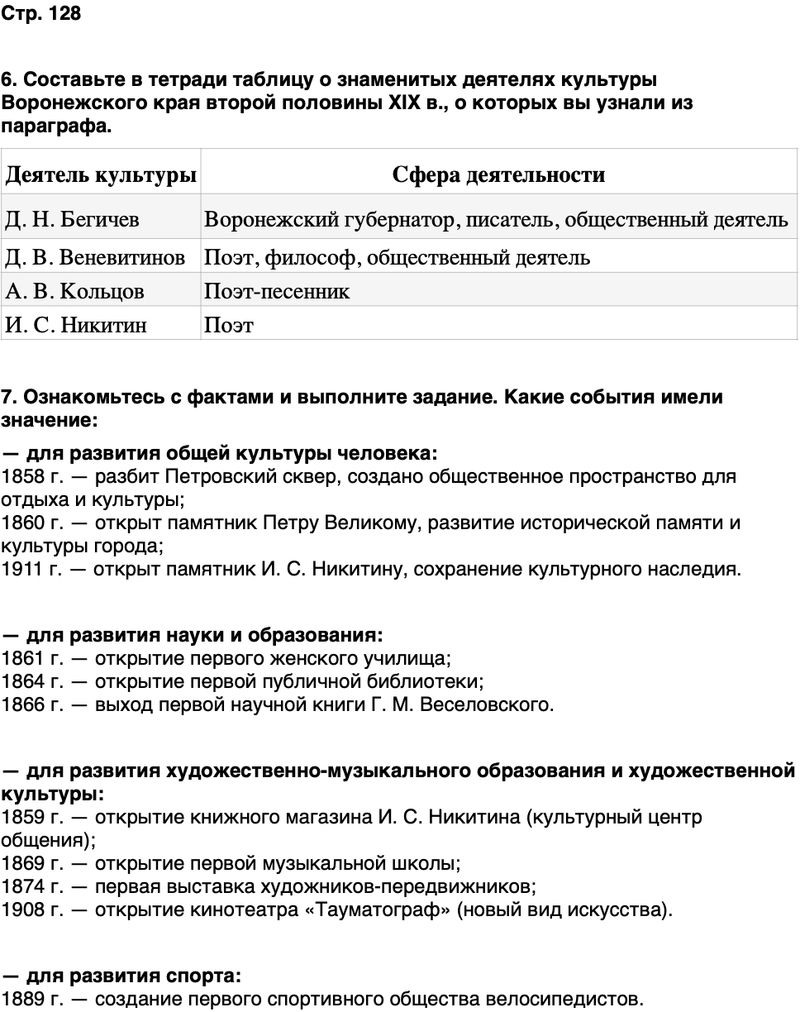 ГДЗ История нашего края Воронежская область 6 класс Кретинин Страница 128