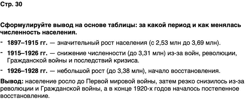 ГДЗ История нашего края Воронежская область 6 класс Кретинин Страница 30