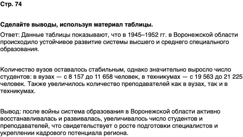ГДЗ История нашего края Воронежская область 6 класс Кретинин Страница 74