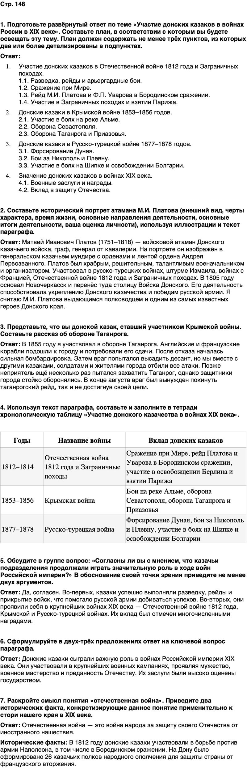ГДЗ История нашего края Ростовская область 6 класс Осадченко, Галий Страница 148
