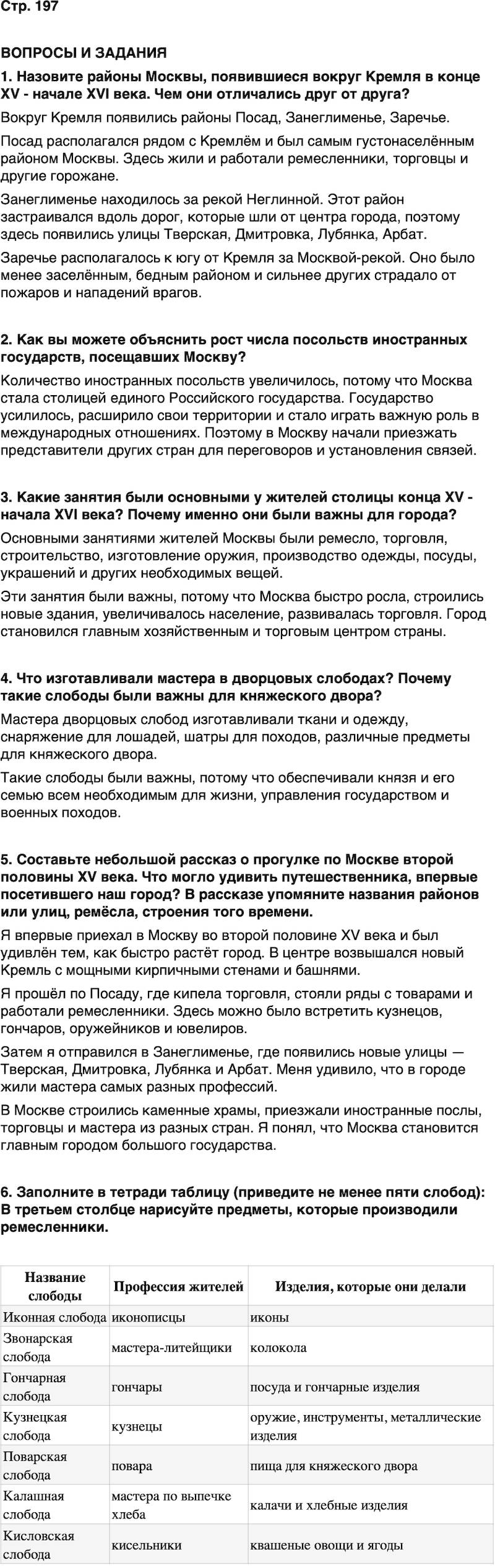ГДЗ История нашего края Москва 5 класс Сорокин Половникова Страница 197